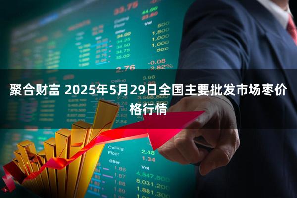聚合财富 2025年5月29日全国主要批发市场枣价格行情